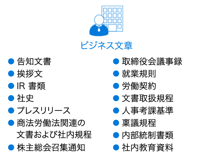 ビジネス文章