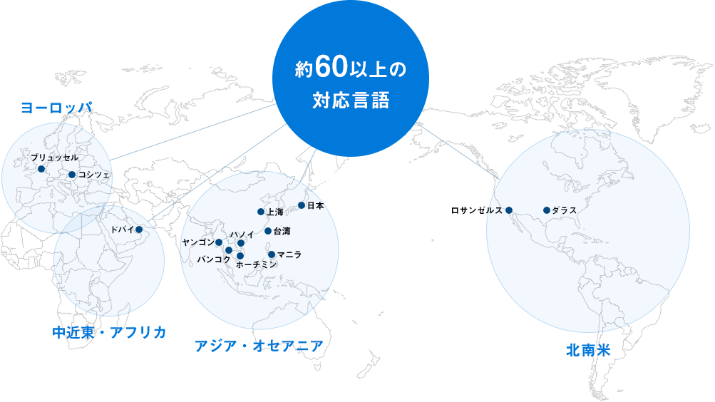 約60以上の対応言語